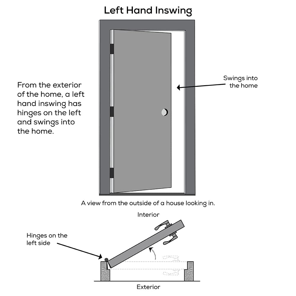 Steel Primed Left Hand In-Swing 15 Lite Clear Glass Front Door Y16982