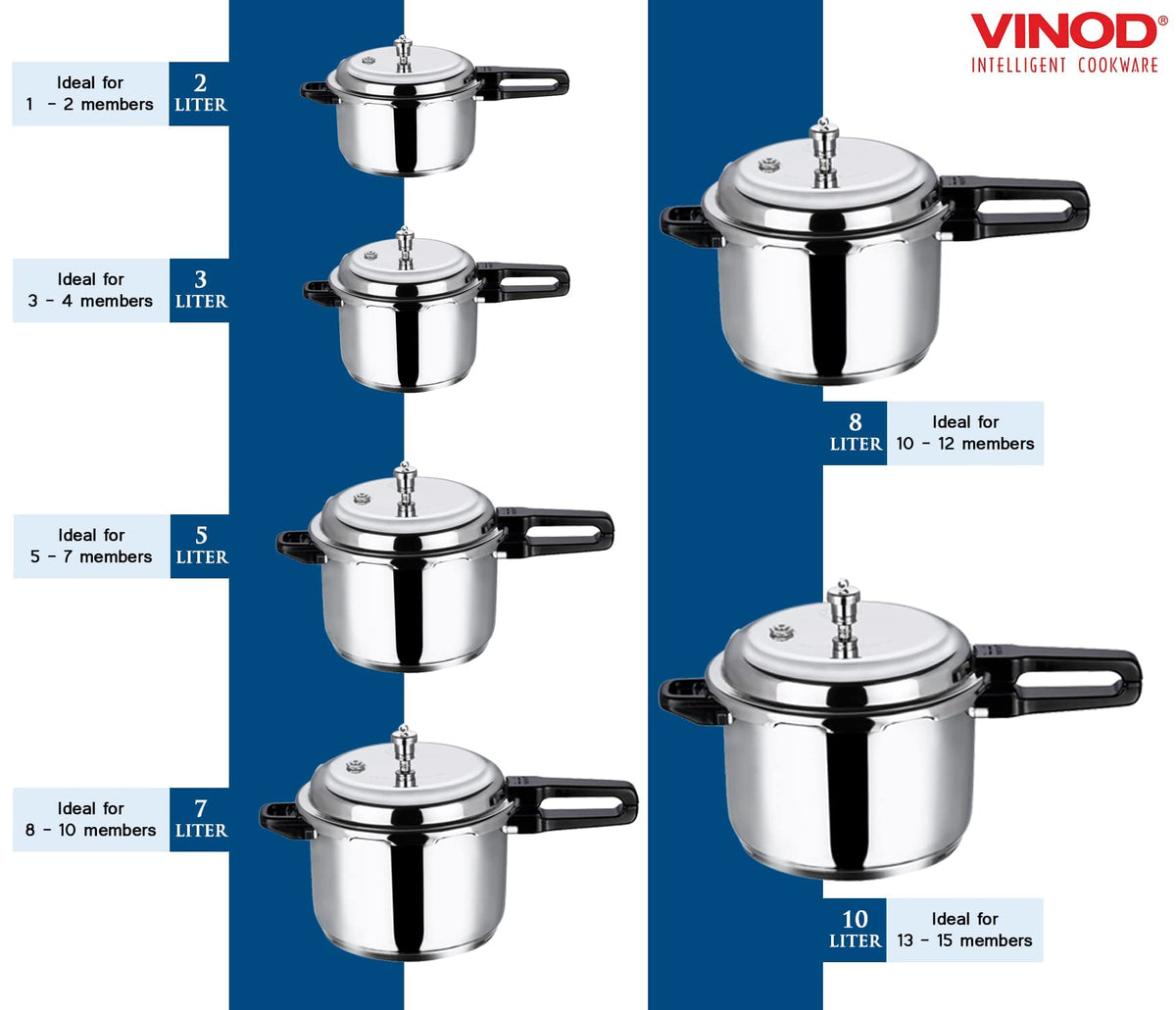 Stainless Steel Pressure Cooker, Outer Lid, 3 Litre Q4109