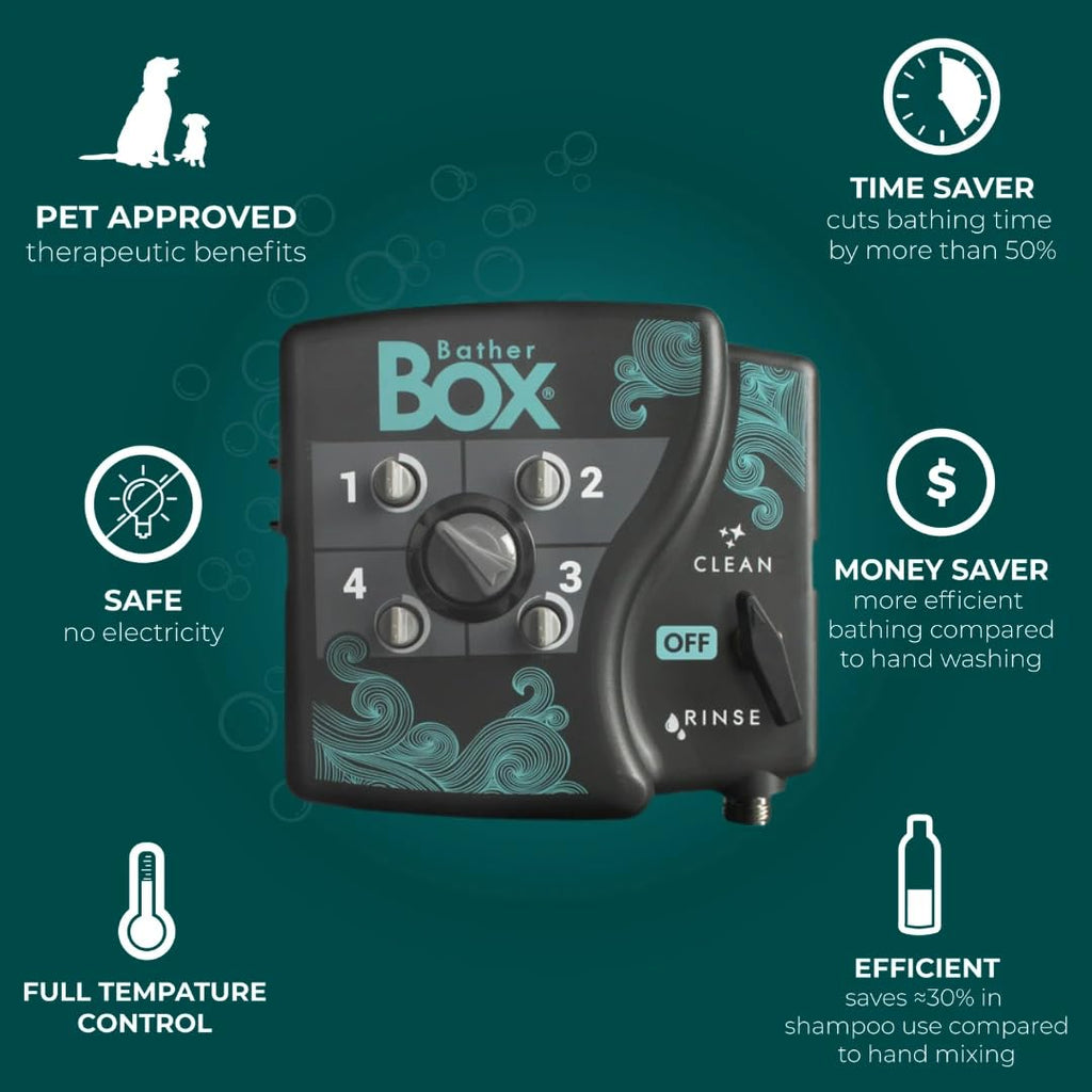 Deodorizing Dog Shampoo 1 Gallon L392