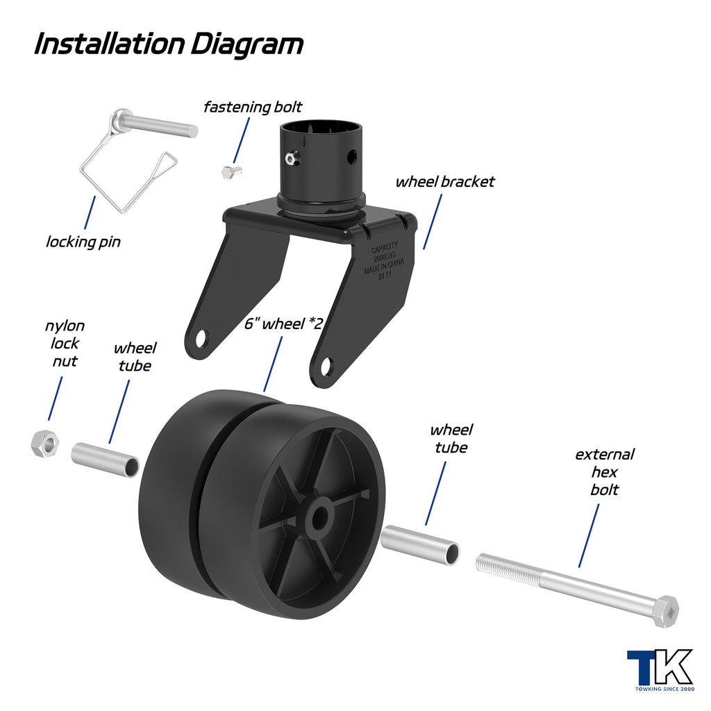 Dual 6" Trailer Jack Swivel Caster Wheel L388