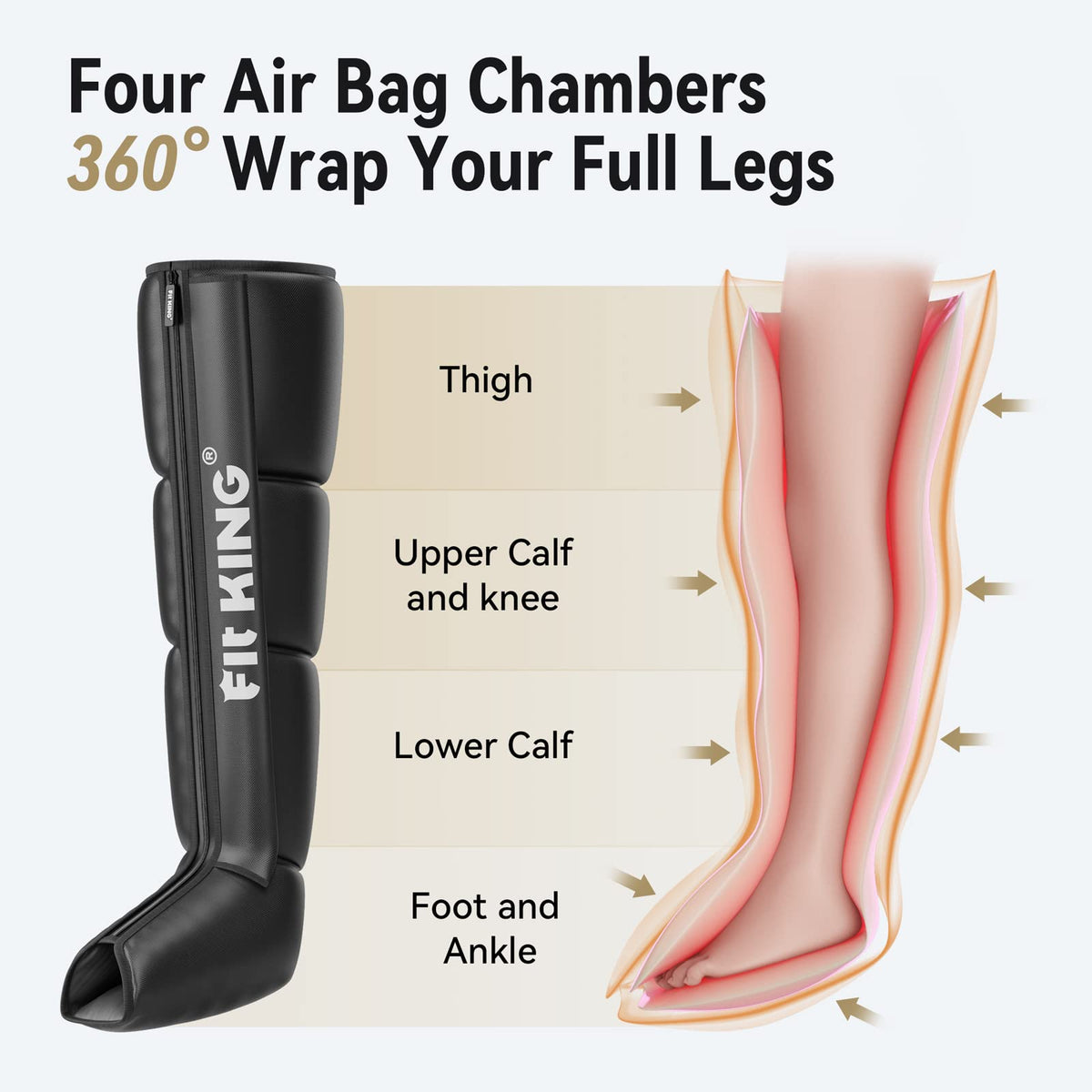 Air Compression Recovery System Full Leg Massager Boots O220517