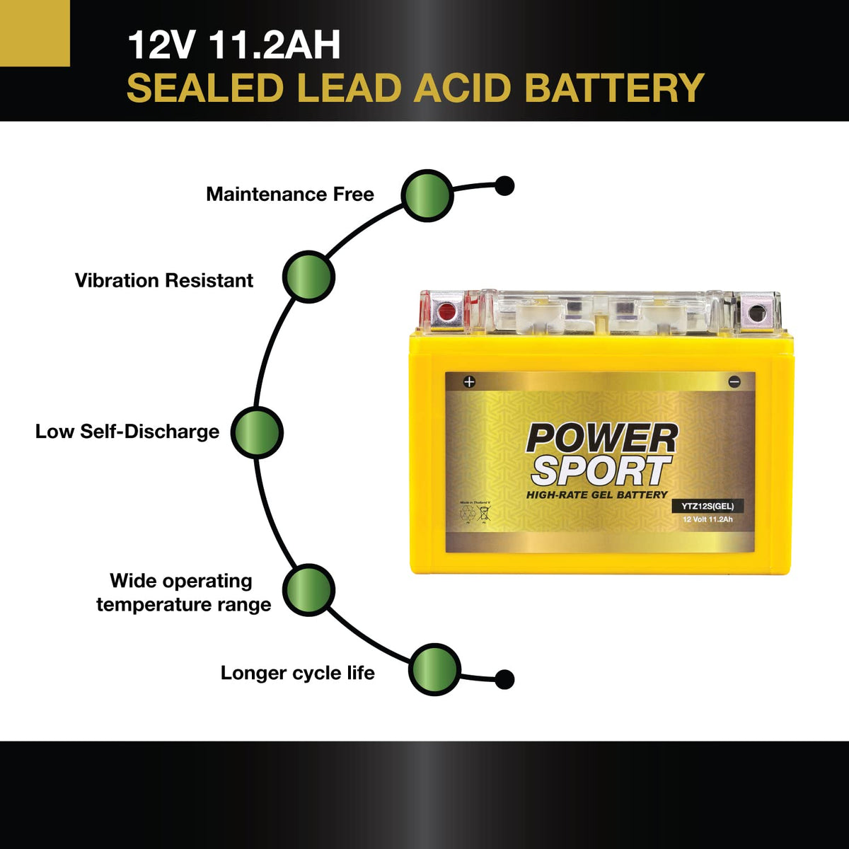 12V 11.2Ah 200 CCA GEL Motorcycle Battery with Nut & Bolt Terminals R453128