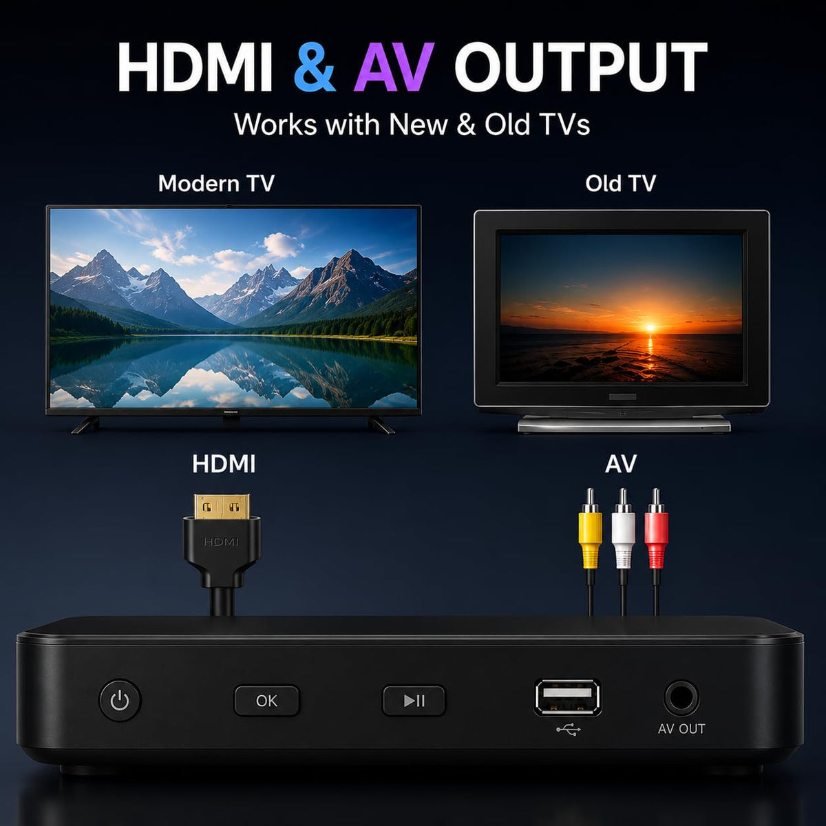 Blu Ray DVD Player 1080P Full HD L5161