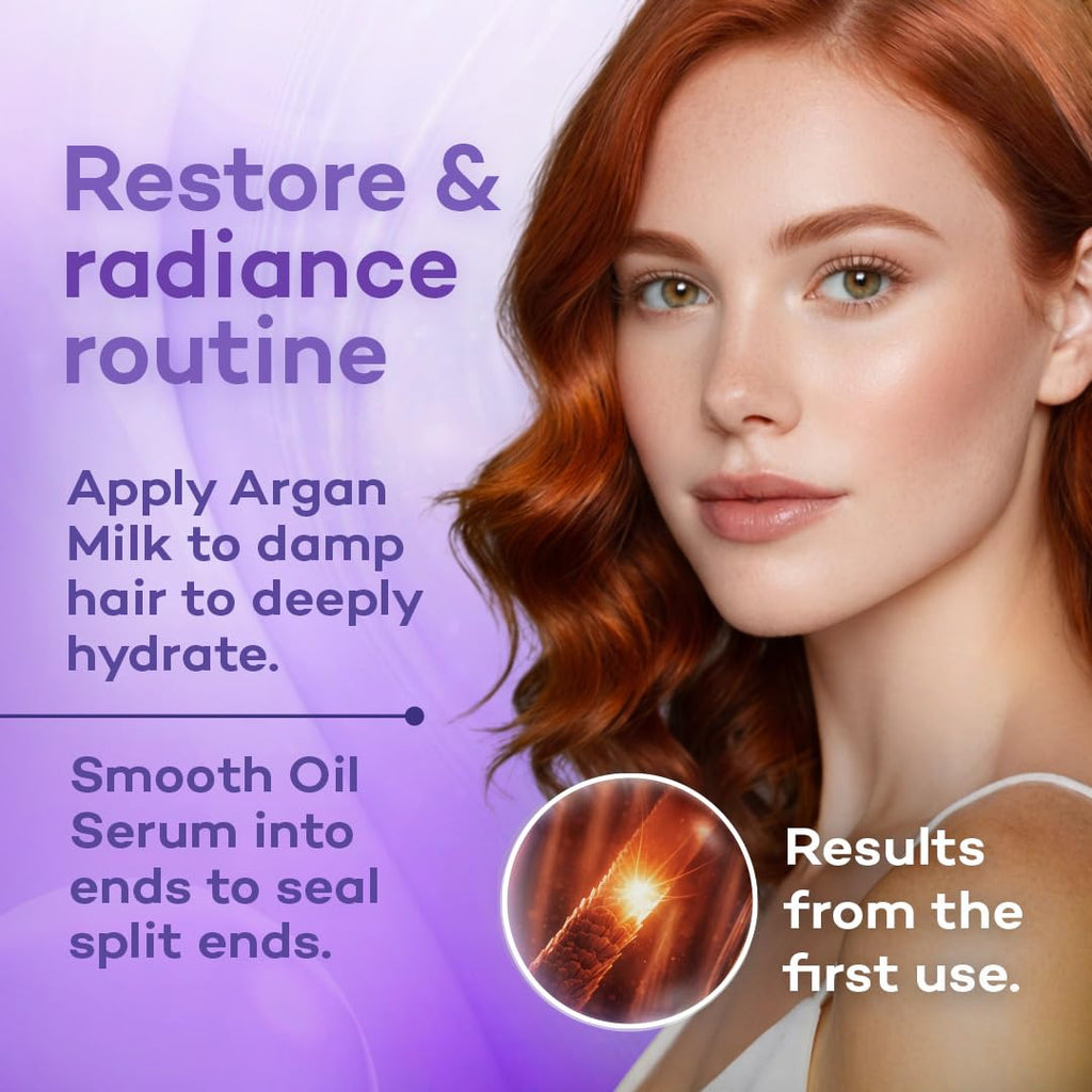 Argan Repair Leave-In Conditioner + Anti-Frizz Serum J1517