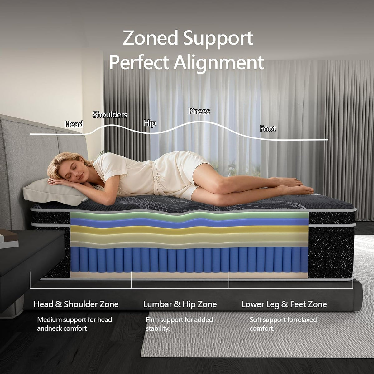 Full Size 12 inch Hybrid Memory Foam Mattress X8170