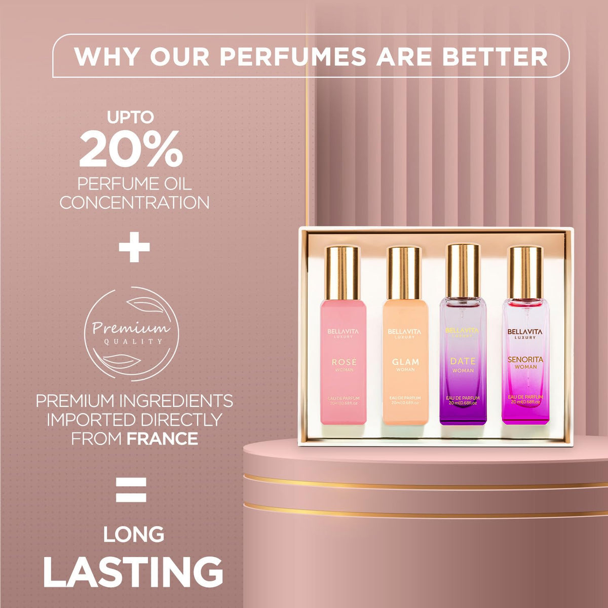 Women's Perfume Gift Set 80ml C24935
