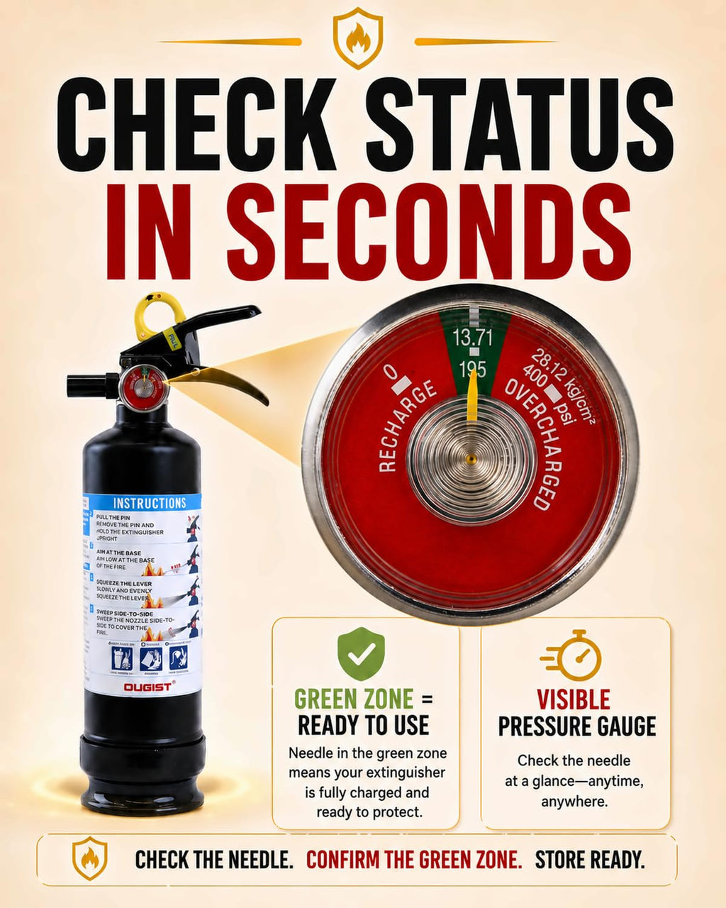 Car Fire Extinguisher 2.5lb Dry Chemical 1 Pack D65193