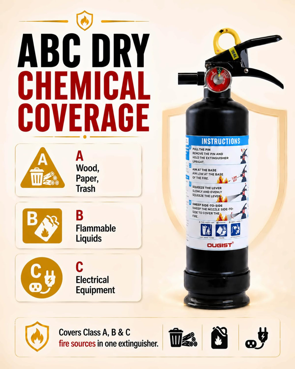 Car Fire Extinguisher 2.5lb Dry Chemical 1 Pack D65193