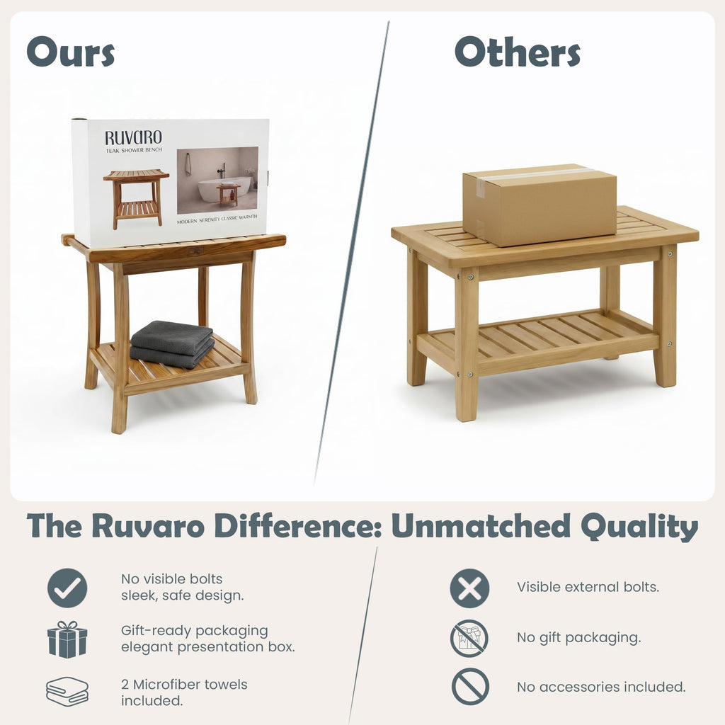 22-Inch Teak Shower Bench with Storage Shelf X382593
