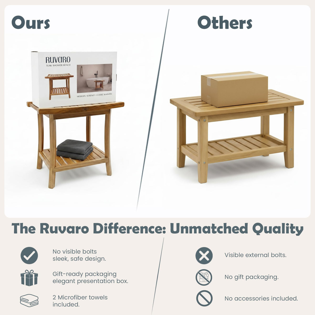 22-Inch Teak Shower Bench with Storage Shelf X382593