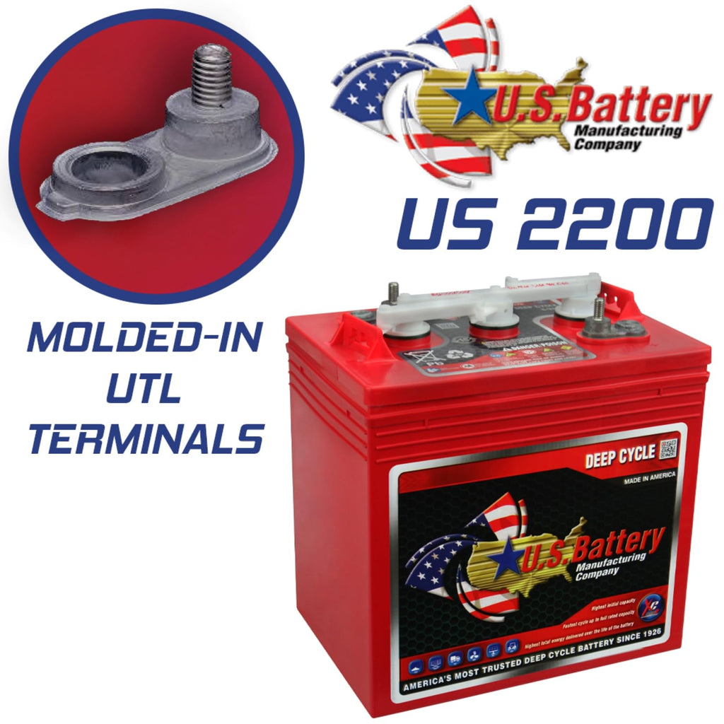 6V GC2 Golf Cart Batteries 6-Pack D52548