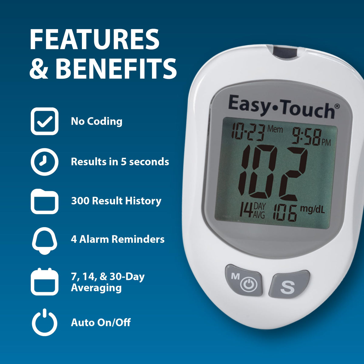 Blood Glucose Monitoring System N968405