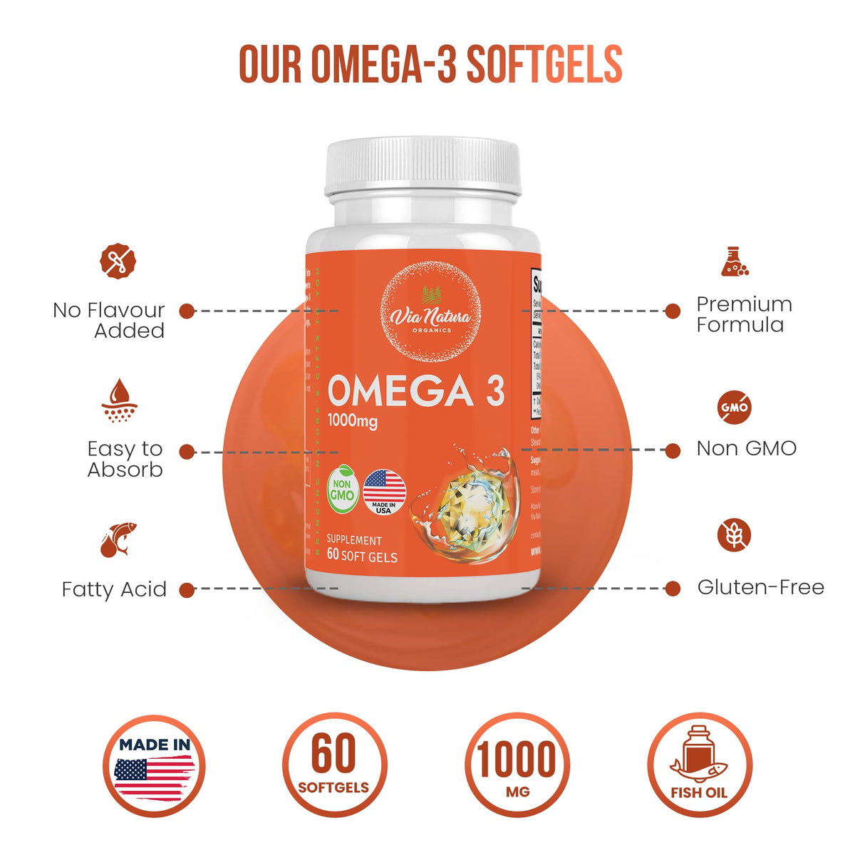 Omega 3 Fish Oil 1000mg EPA & DHA 60 Softgels U723