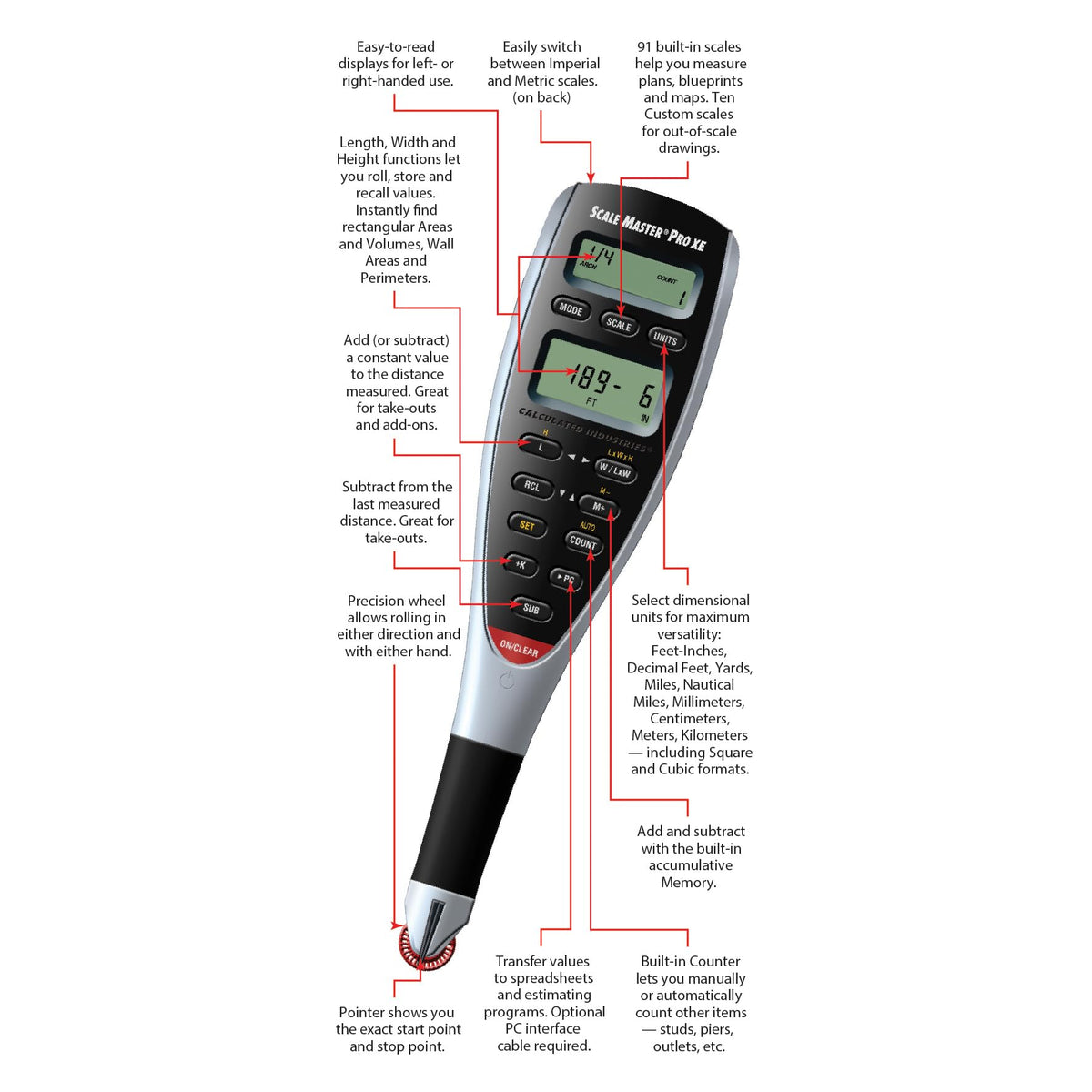 Digital Plan Measure C85059