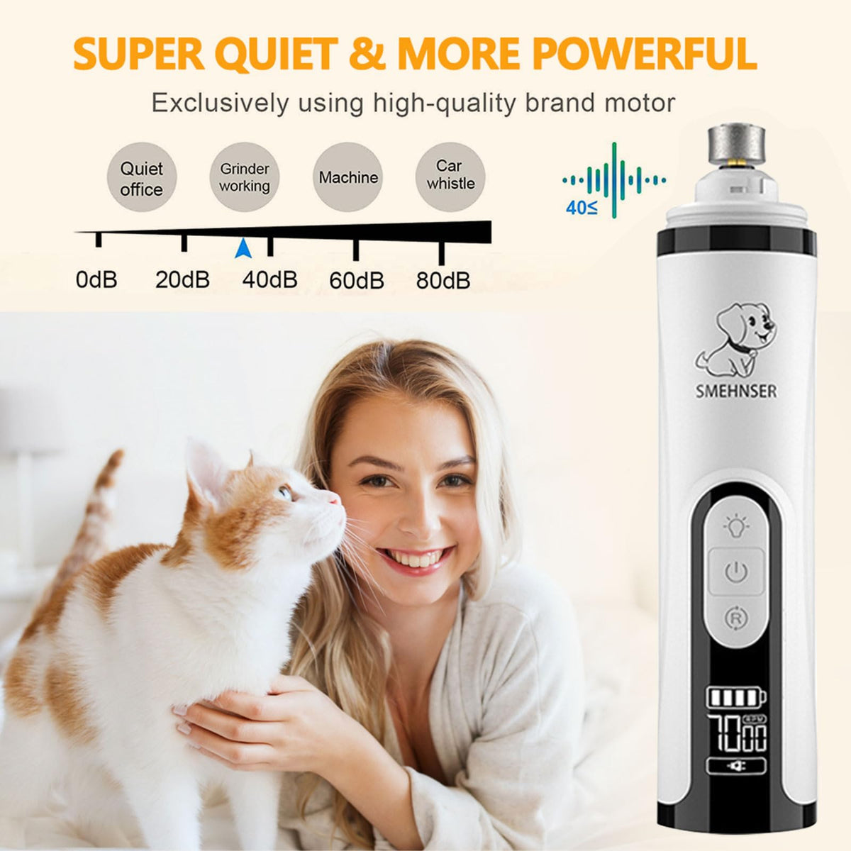 3-Speed Cordless Pet Nail Trimmer with 2 LED Light R9200
