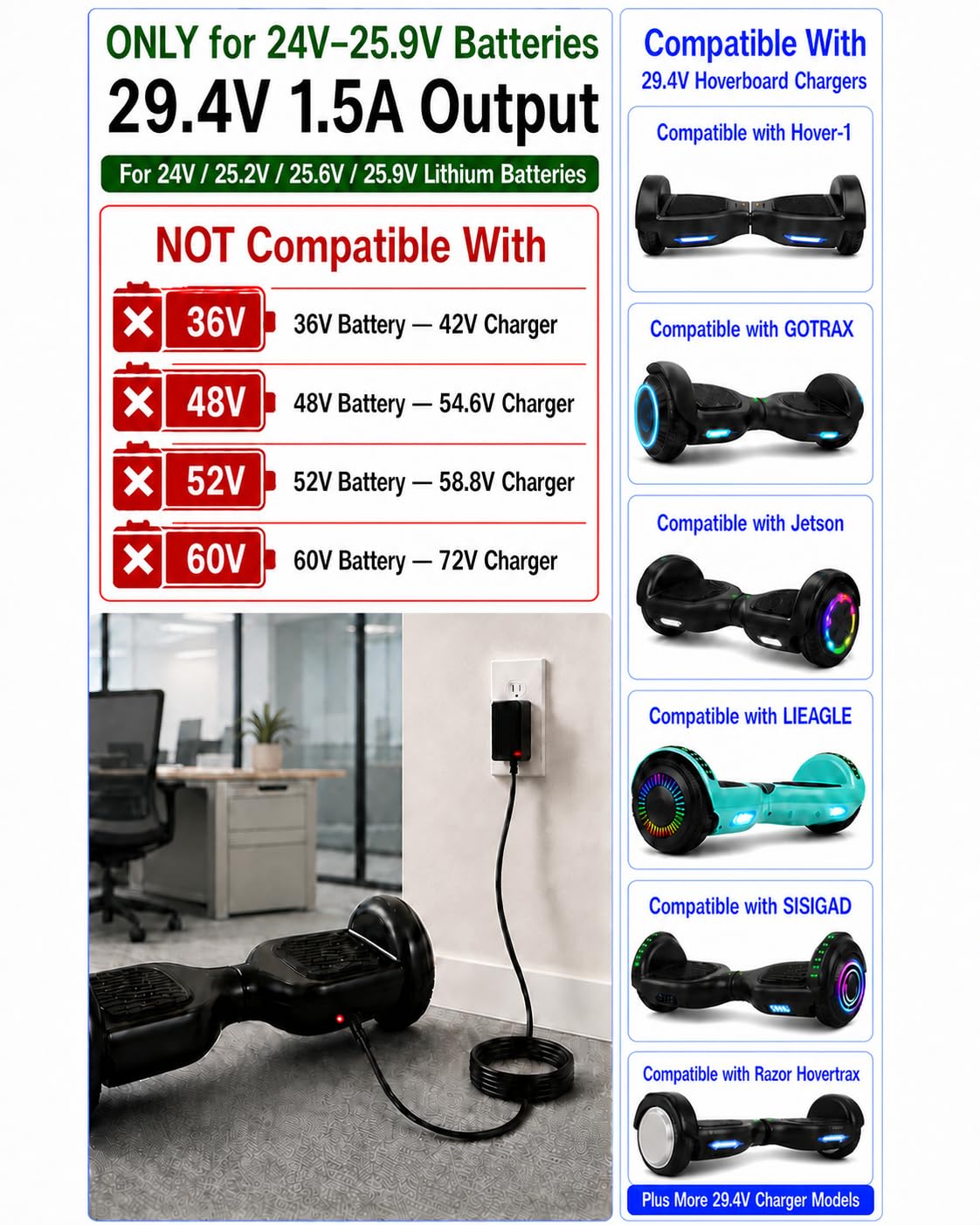 29.4V 1.5A Hoverboard and Electric Scooter Charger N670094