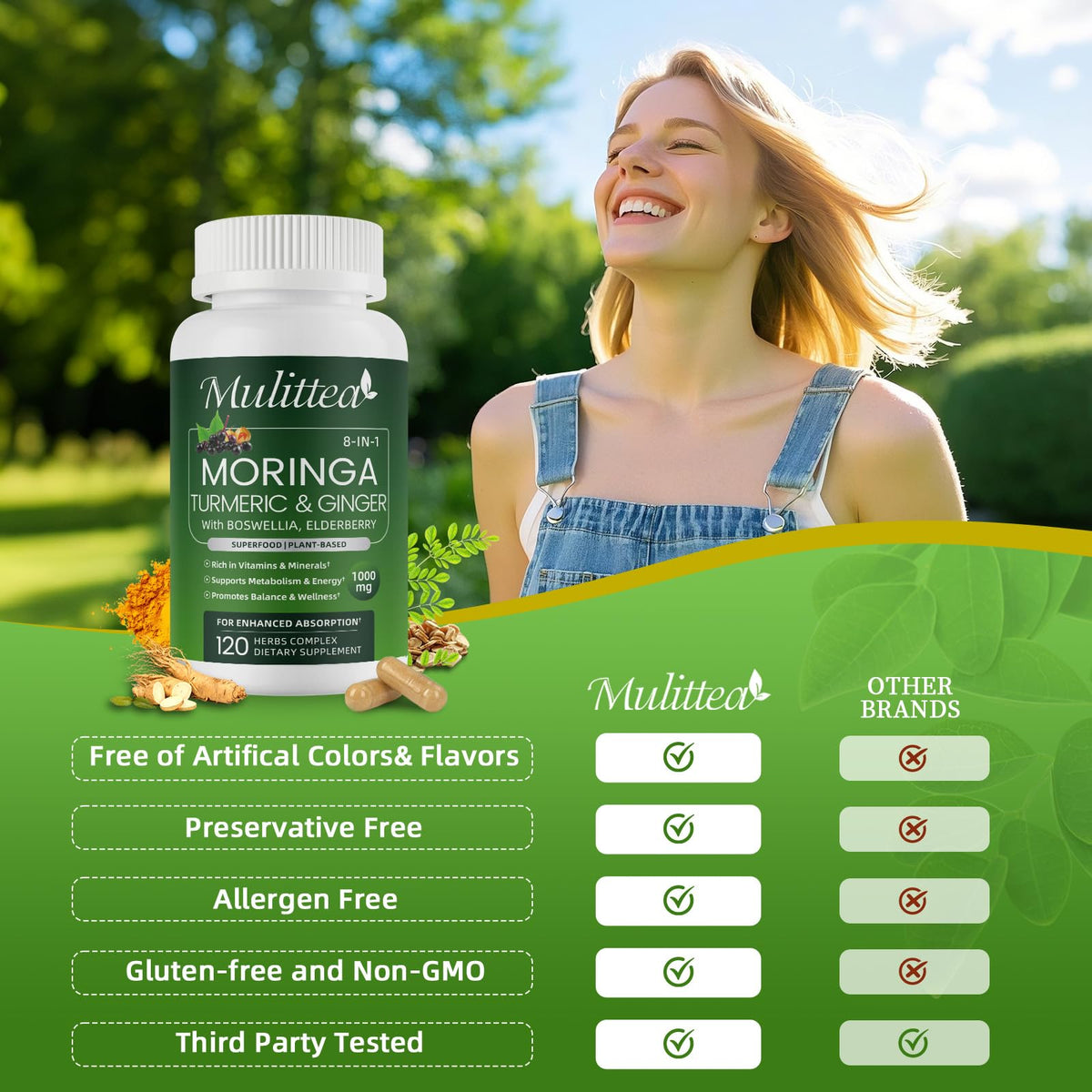 Moringa Capsules 1000mg with Ashwagandha & Turmeric E503716