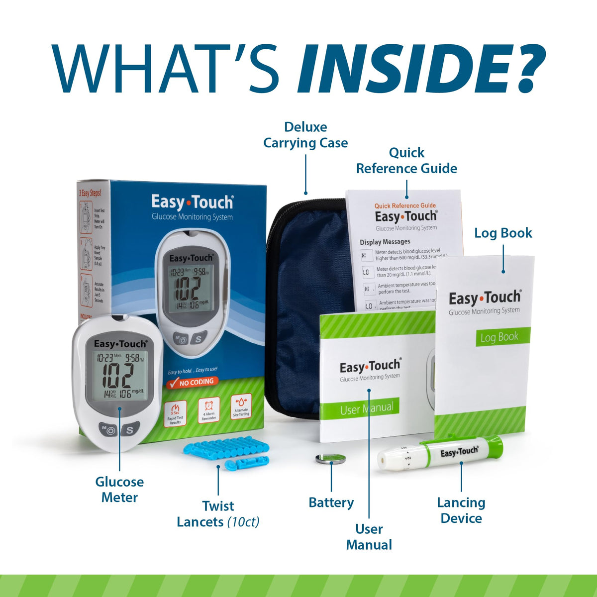 Blood Glucose Monitoring System N968405