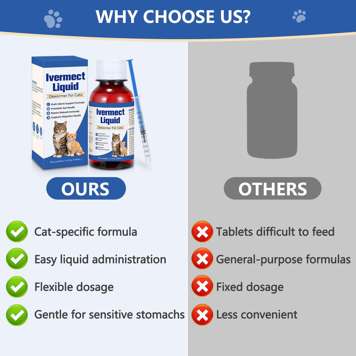 Broad Spectrum Cat Dewormer 100mL Q339378