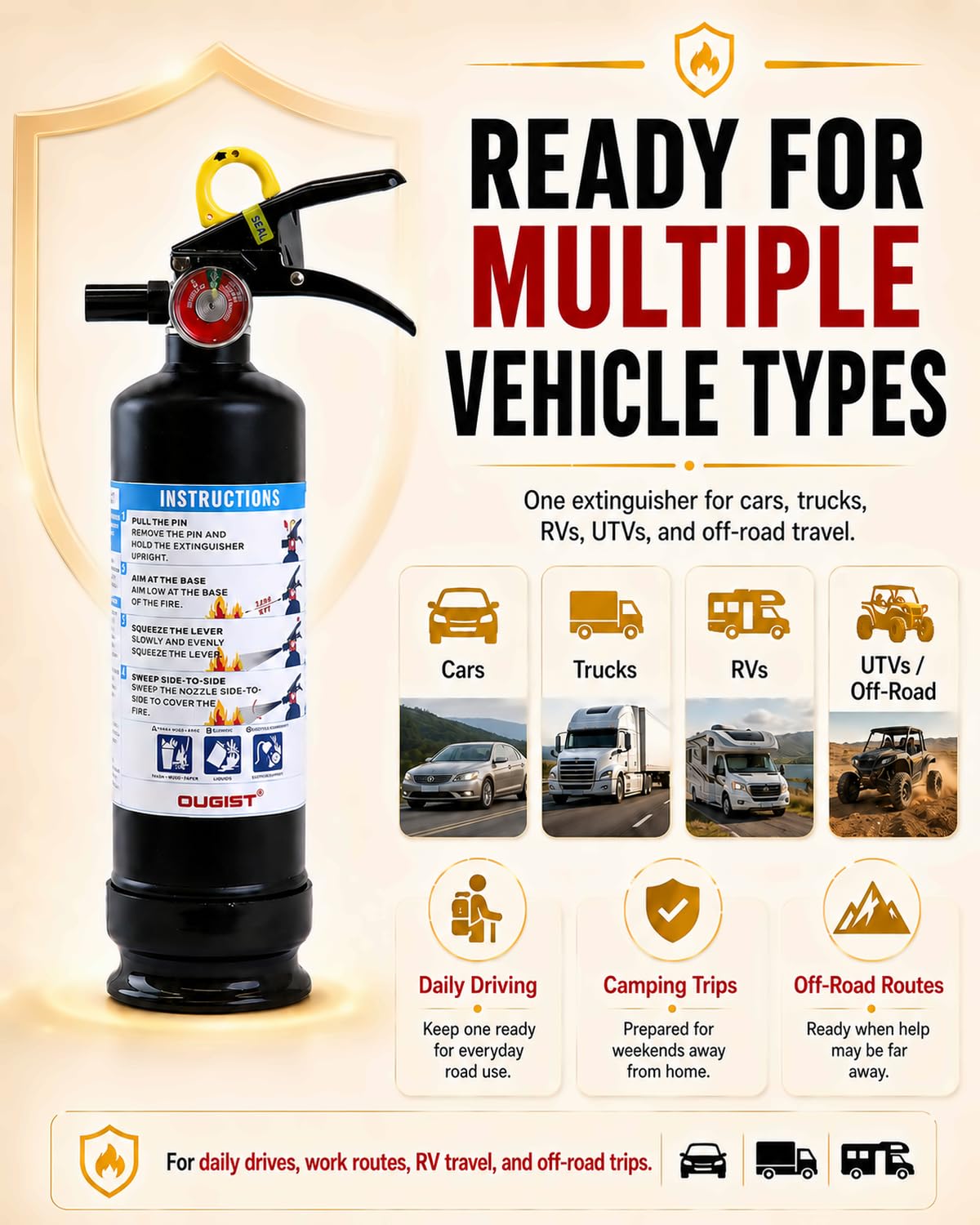 Car Fire Extinguisher 2.5lb Dry Chemical 1 Pack D65193