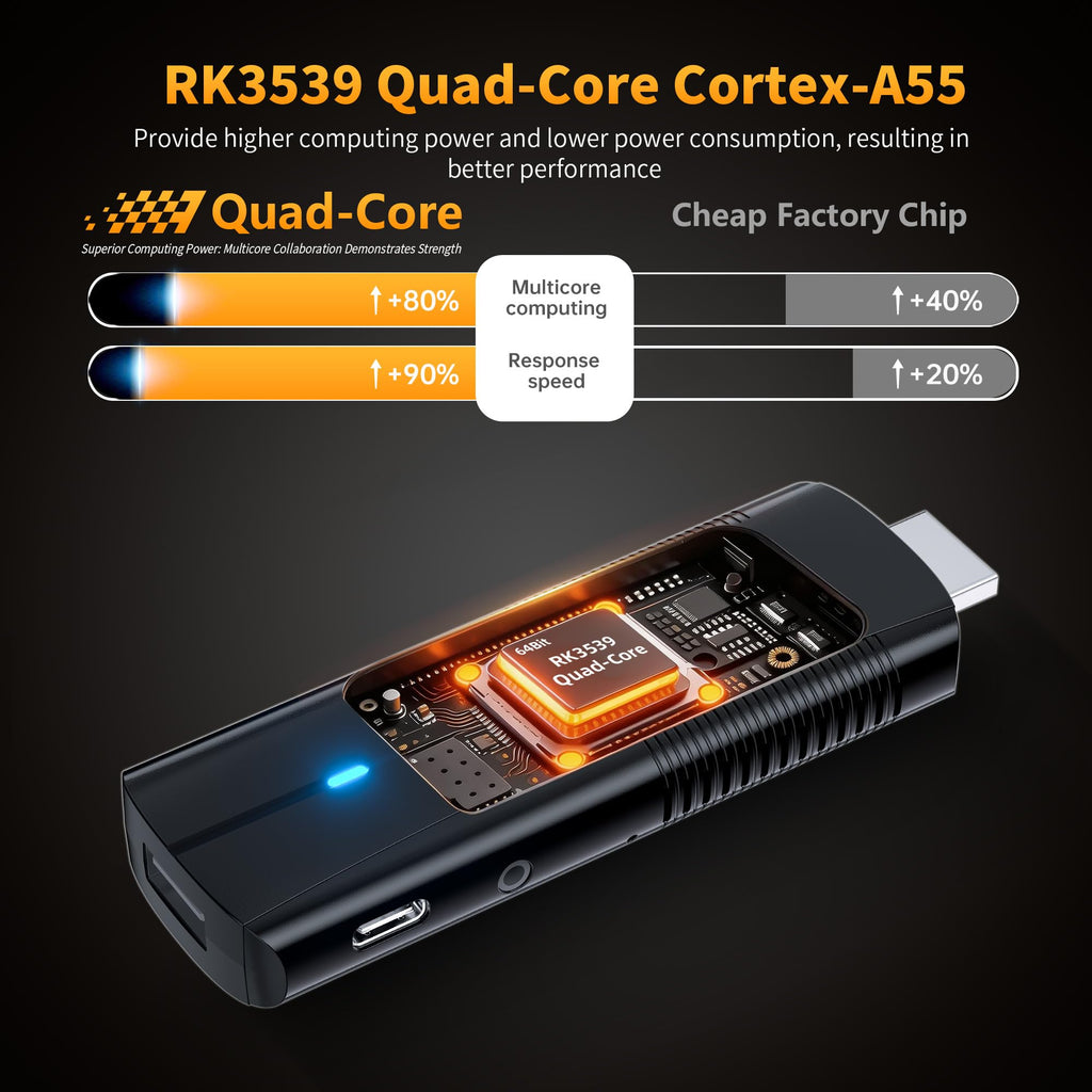 Android 14.0 TV Stick with Voice Remote I642136