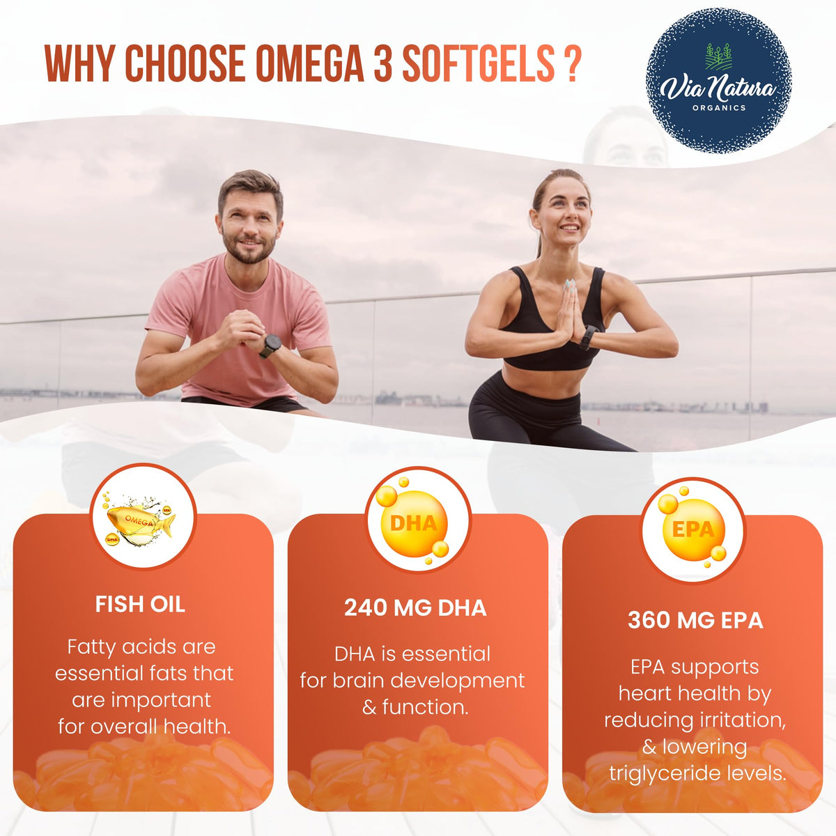 Omega 3 Fish Oil 1000mg EPA & DHA 60 Softgels U723