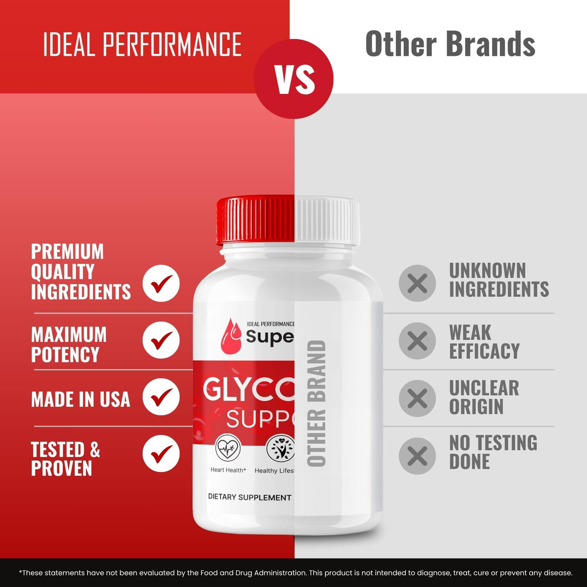 Glycogen Support Capsules 5 Pack L87948