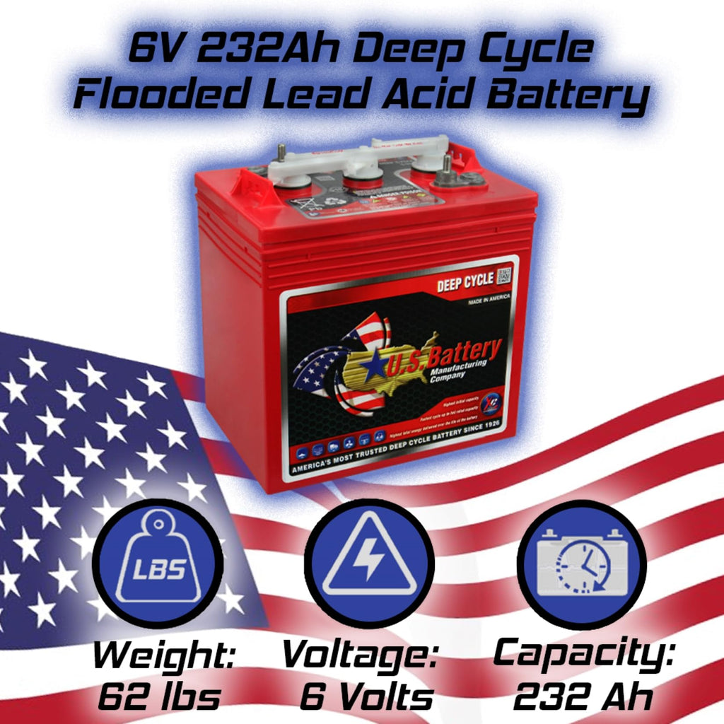 6V GC2 Golf Cart Batteries 6-Pack D52548