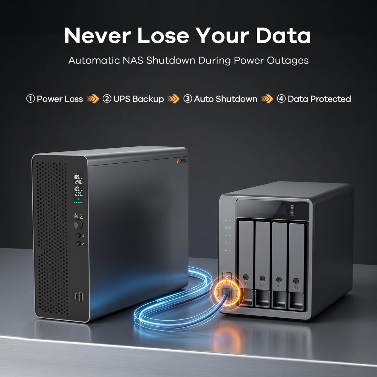 1500VA/1000W LiFePO4 UPS Battery Backup E299147