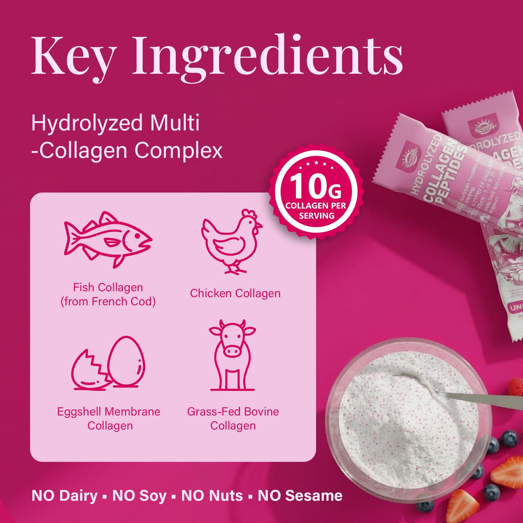 Collagen Peptides Powder A664