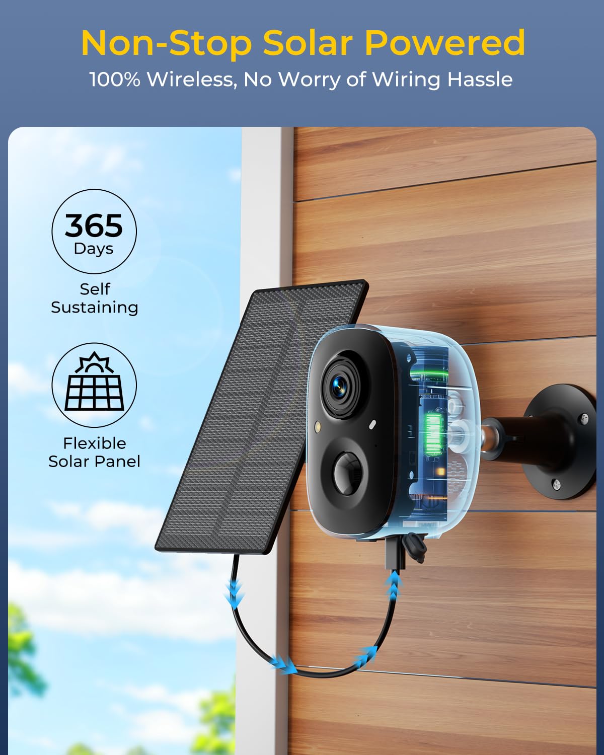 4 Cam Wireless Solar Security Camera System Y54686