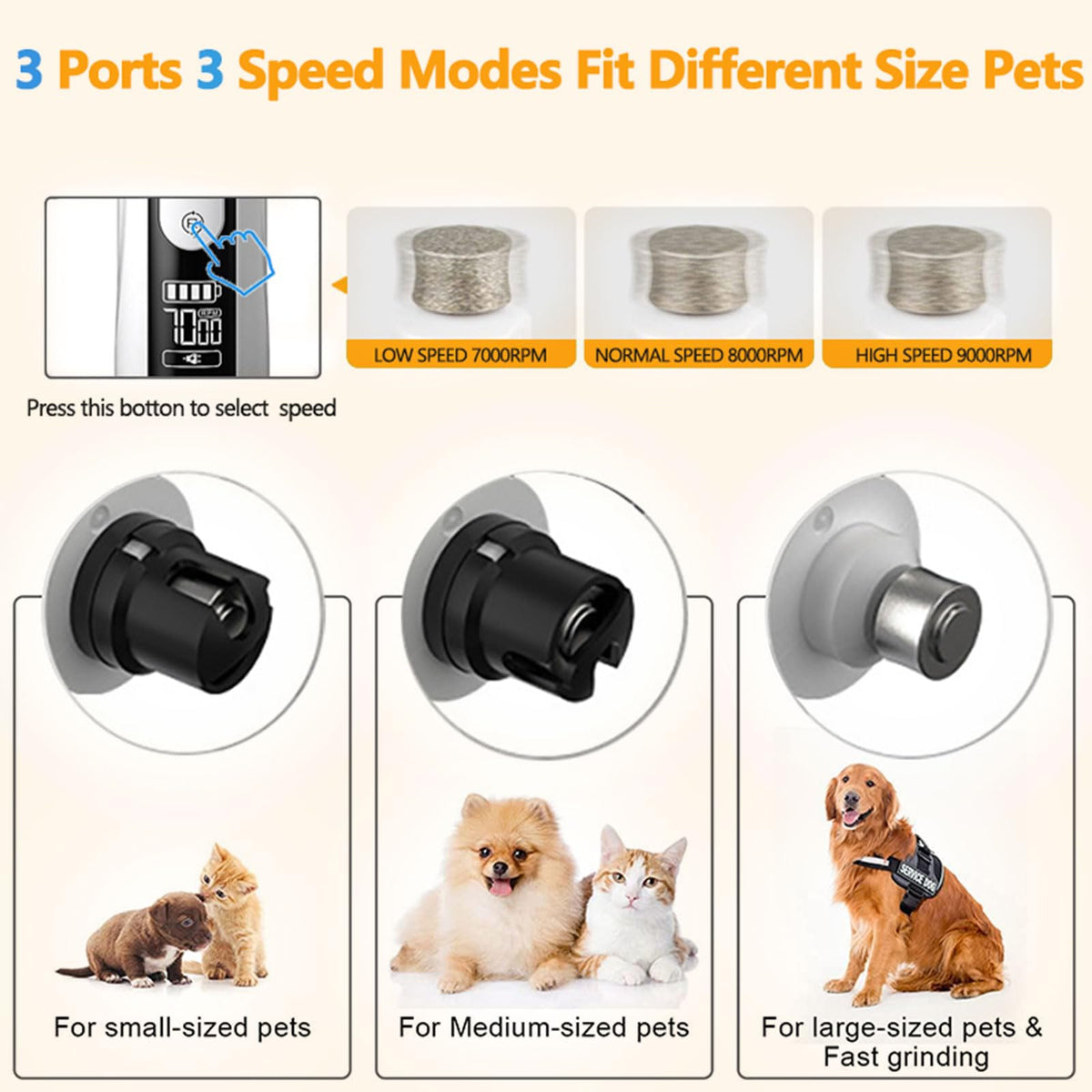 3-Speed Cordless Pet Nail Trimmer with 2 LED Light R9200