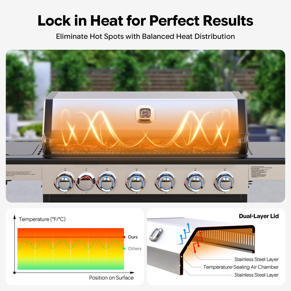 6-Burner Propane Gas Grill with Infrared Sear Side Burner D996