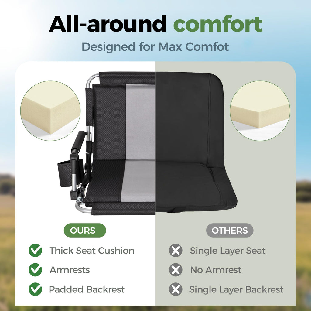 Portable Bleacher Chairs with Cushion U1220