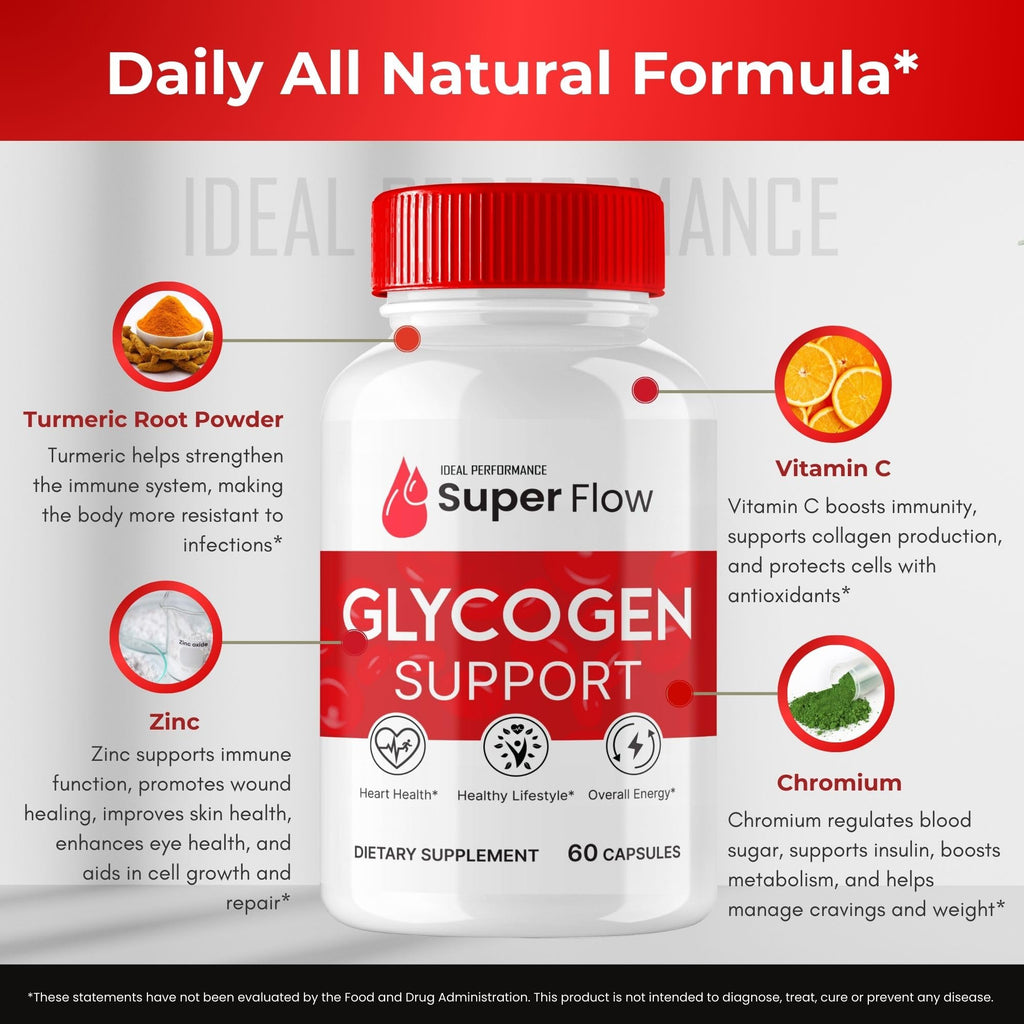 Glycogen Support Capsules 5 Pack L87948