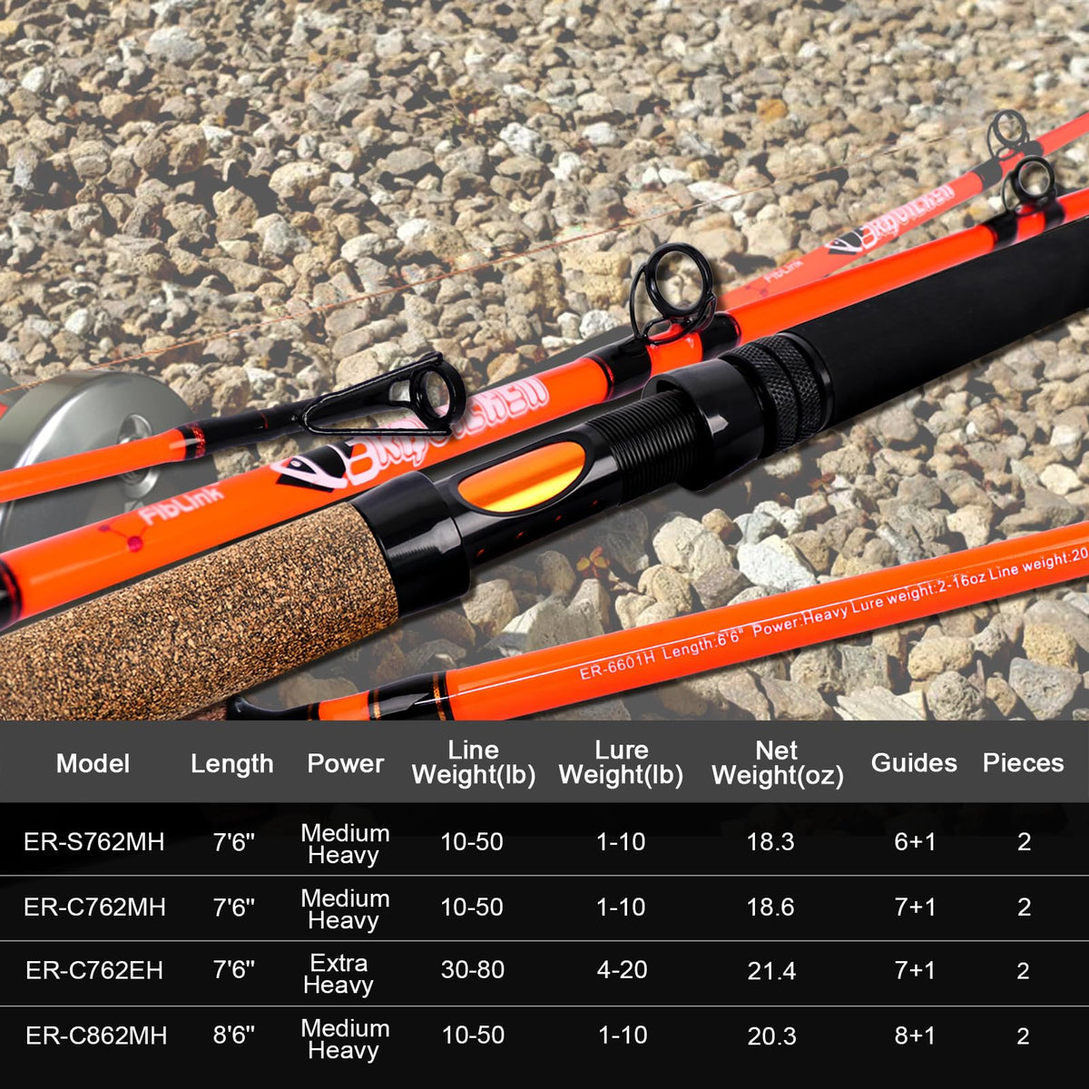 2 Piece Medium Heavy Catfish Fishing Rod V52777