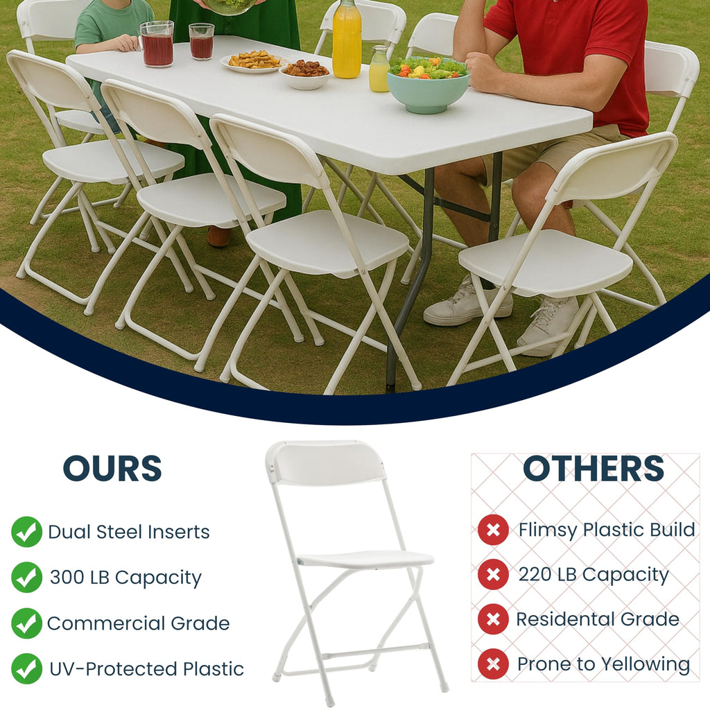 White Plastic Folding Chairs Set of 10 Steel Frame S8121