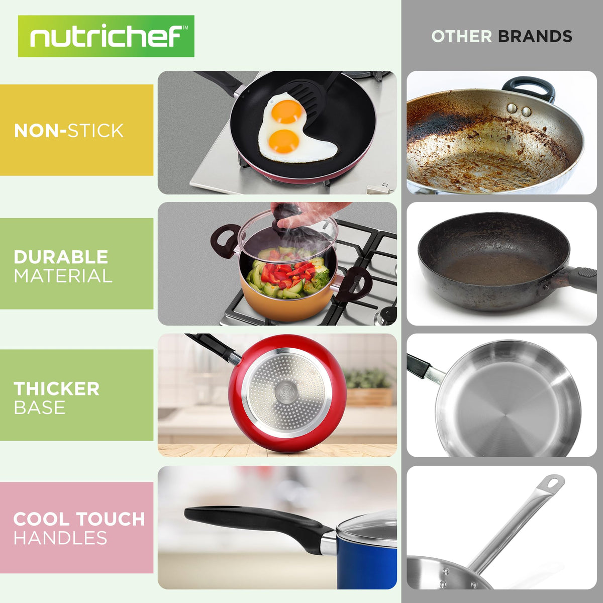 15 Piece Non Stick Cookware Set P209
