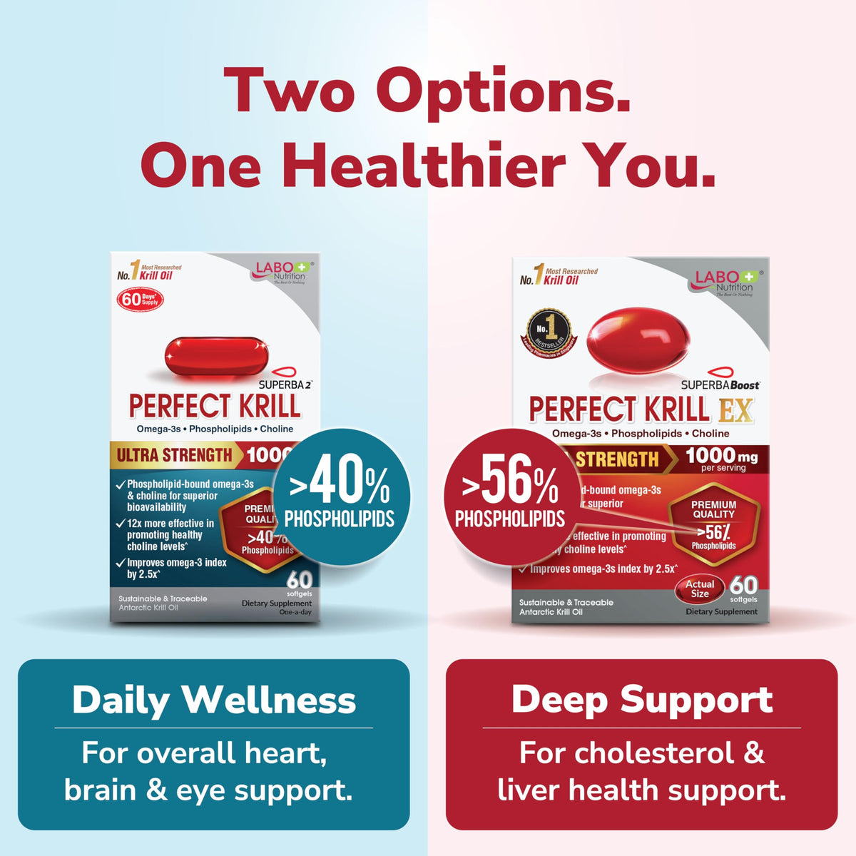 Omega-3 Krill Oil 60 Ct x 2 Pack C77150