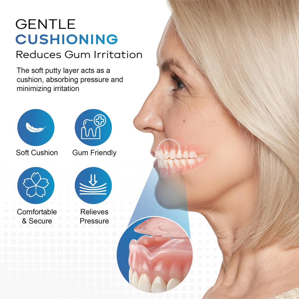 Denture Reline Kit (Pack of 4) H31308
