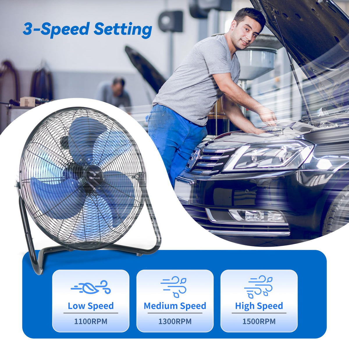 20 Inch High Velocity Floor Fan and 1500W Portable Electric Heater Z7610