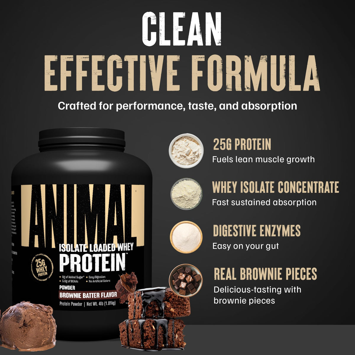Whey Isolate Protein Powder 4LB B431