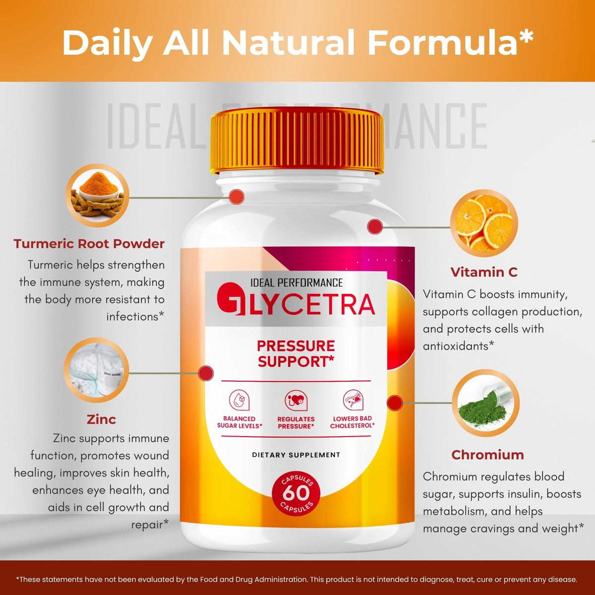 All Natural Circulation Capsules 60 Capsules L900
