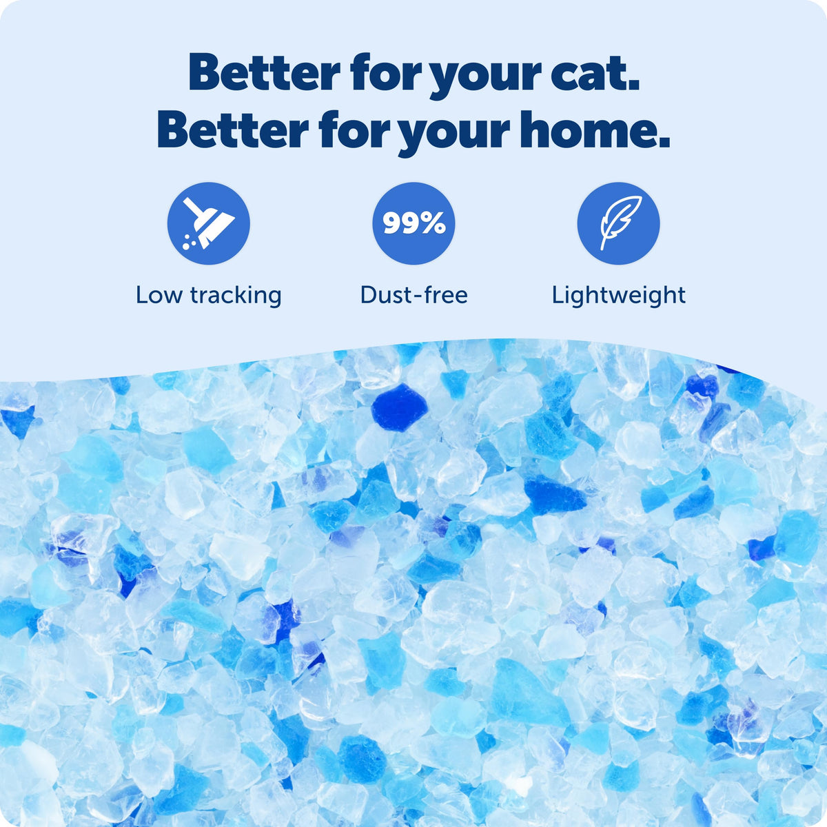 Fresh Scent 4.3 Lb 2 Pack Crystal Litter G6294