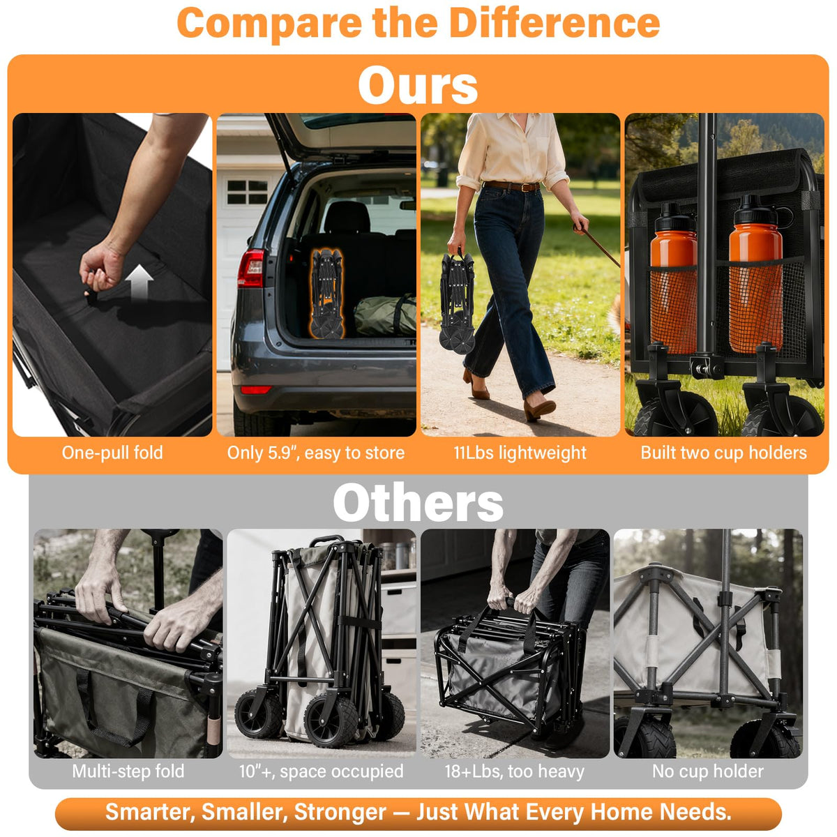 Foldable Collapsible Wagon Cart with Wheels, 280 lbs Heavy Duty Capacity, Graphite Black J10200