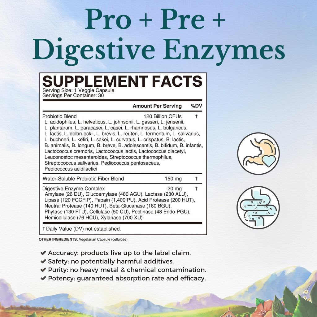 Probiotics 120 Billion CFUs 36 Strains with Prebiotics & Digestive Enzymes 30 Veg Caps A102